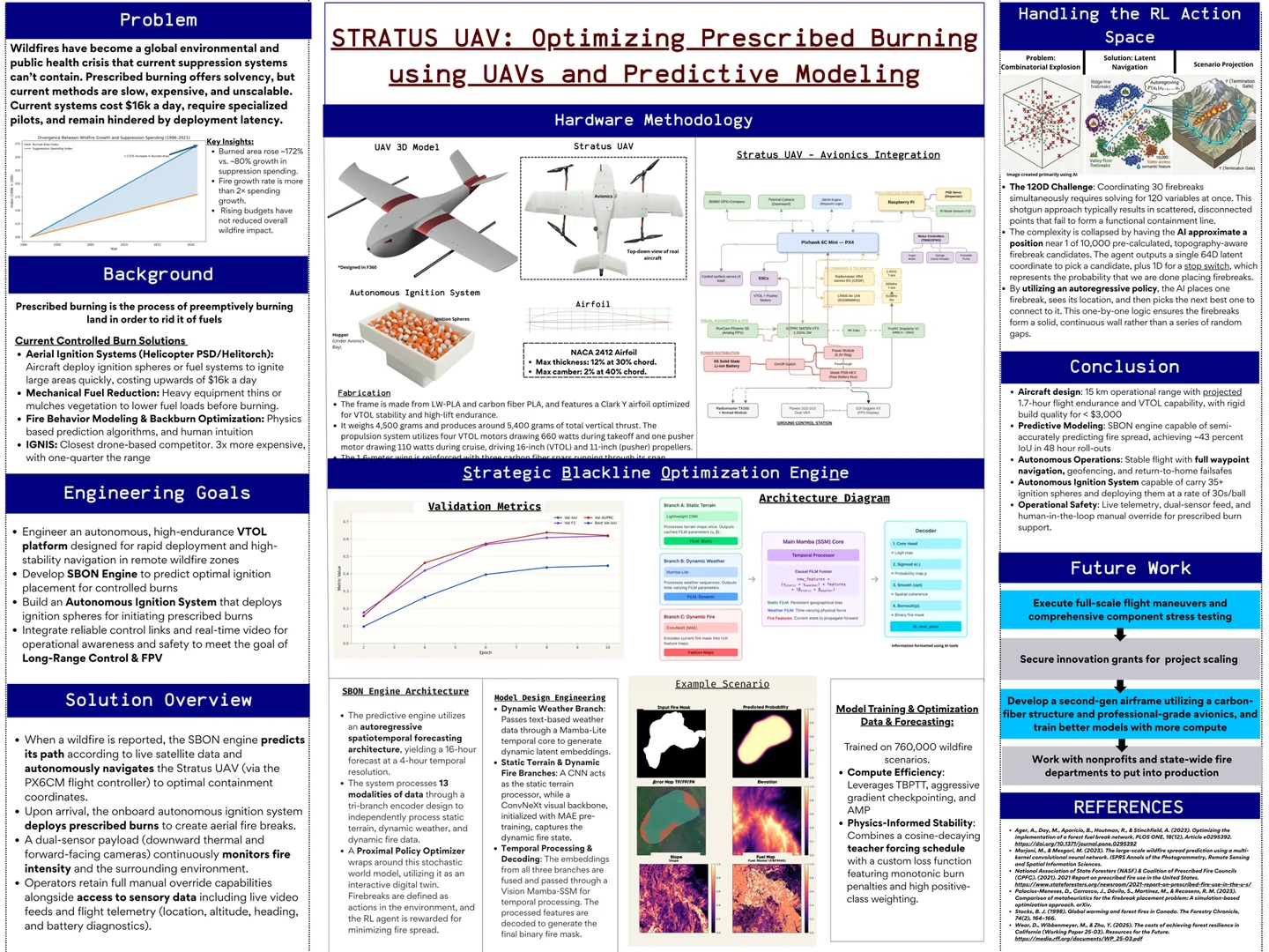 STRATUS UAV project poster showing the wildfire UAV, modeling system, and project overview.